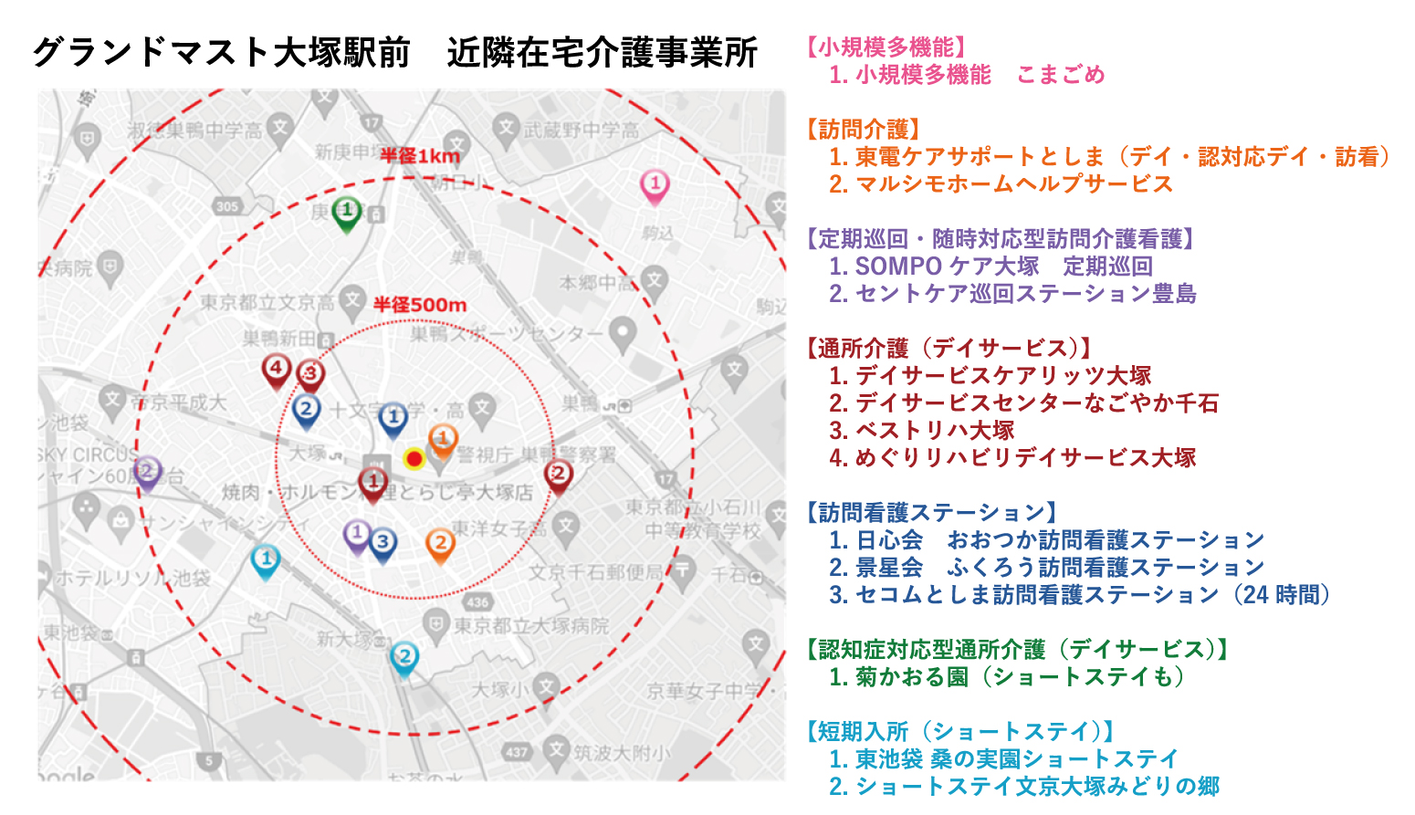 わが家ならではのケアの多様性とレベルの高さ