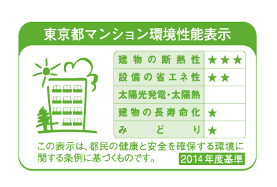 東京マンション環境性能表示