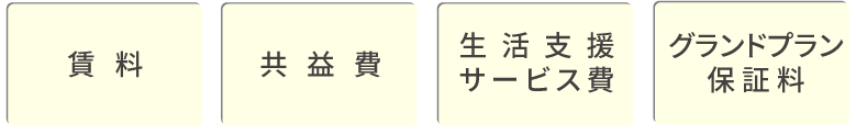 グランドマスト浜田山　月々のお支払い