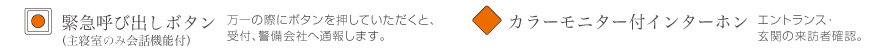 緊急呼び出しボタン・カラーモニター付きインターホン