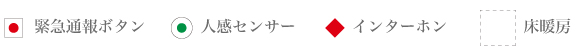 緊急通報ボタン・人感センサー・インターホン・床暖房