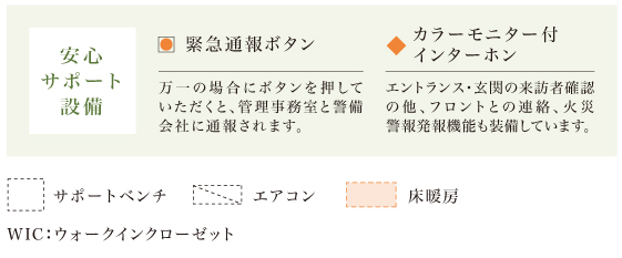 緊急通知ボタン・カラーモニター付きインターホン