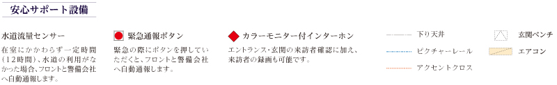 安心サポート設備