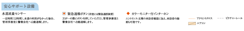 安心サポート設備