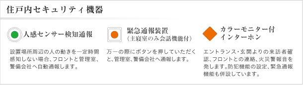 住戸内セキュリティー機器