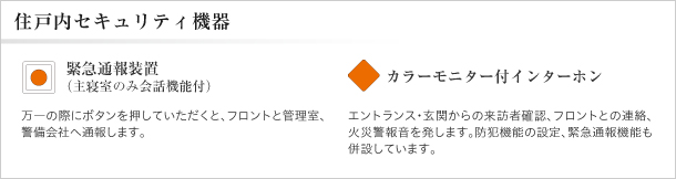 グランドマスト浜田山　住戸内セキュリティー機器アイコン説明