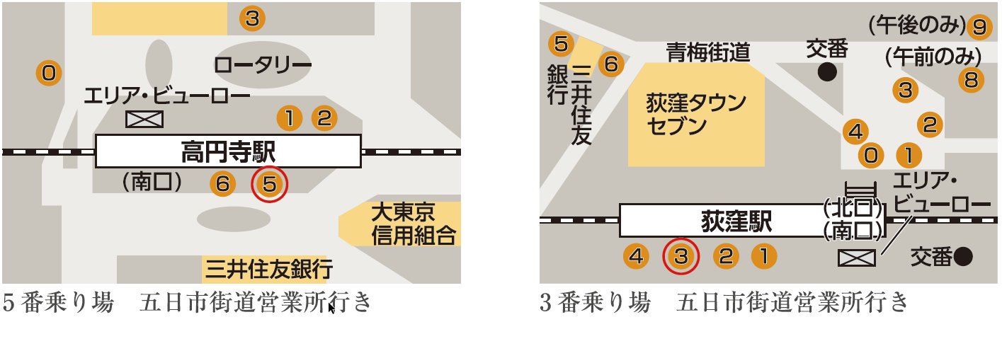 グランドマスト浜田山　バス乗り場案内2