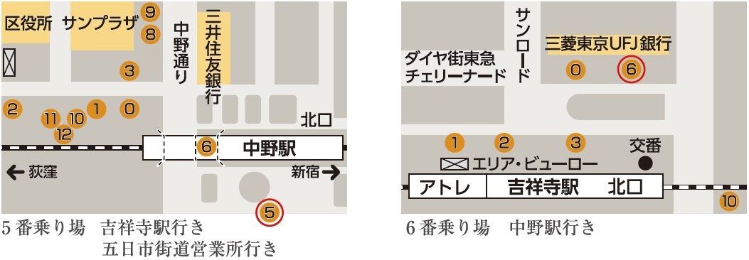 グランドマスト浜田山　バス乗り場案内1