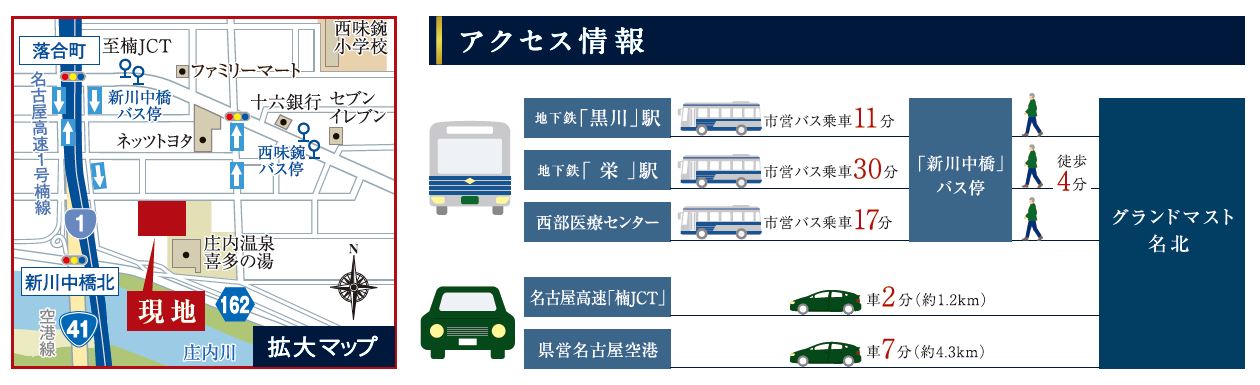 電車 アクセス